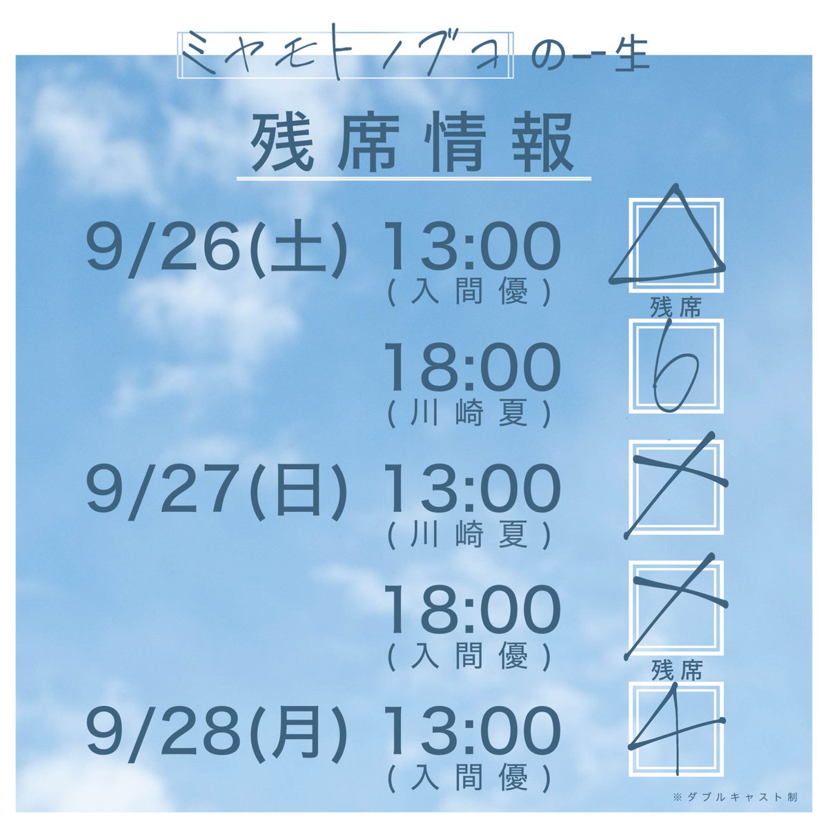 Dashiarai_city's tweet photo. 9/25時点の残席情報です。
日曜日の回が昼夜とも売り止めとなりました。
お席残りわずかとなっております。今すぐにご予約ください！

【ご予約】
https://t.co/xFcCn1lDIu https://t.co/2X1GxpIXh7