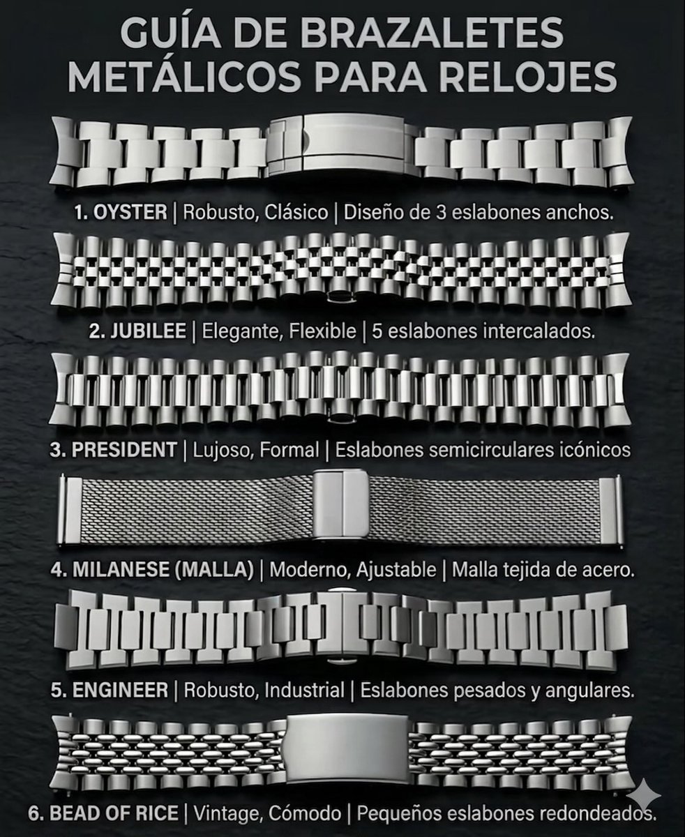 FredricStruu's tweet photo. صورة التقطتها Los Relojes de Sergio في 19 أبريل 2026. https://t.co/skk4tVX9Ni