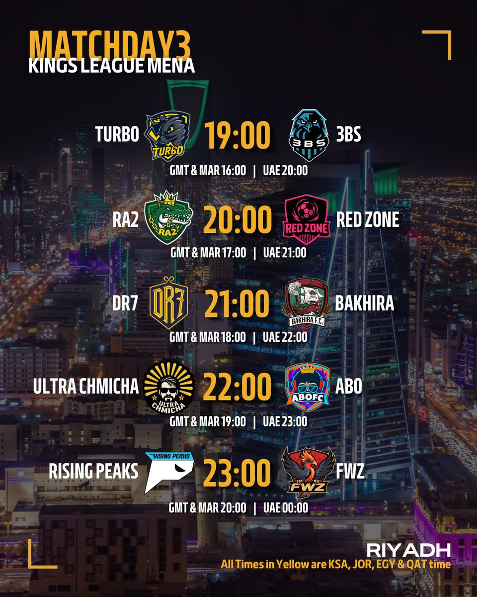 KingsLeagueStd's tweet photo. The @KingsLeagueMENA returns today for matchday 3 👑

Big clashes await ⚔️ 🇸🇦 🇯🇴 🇲🇦 🇰🇼 🇪🇬 🇶🇦 https://t.co/PdFywSkTel