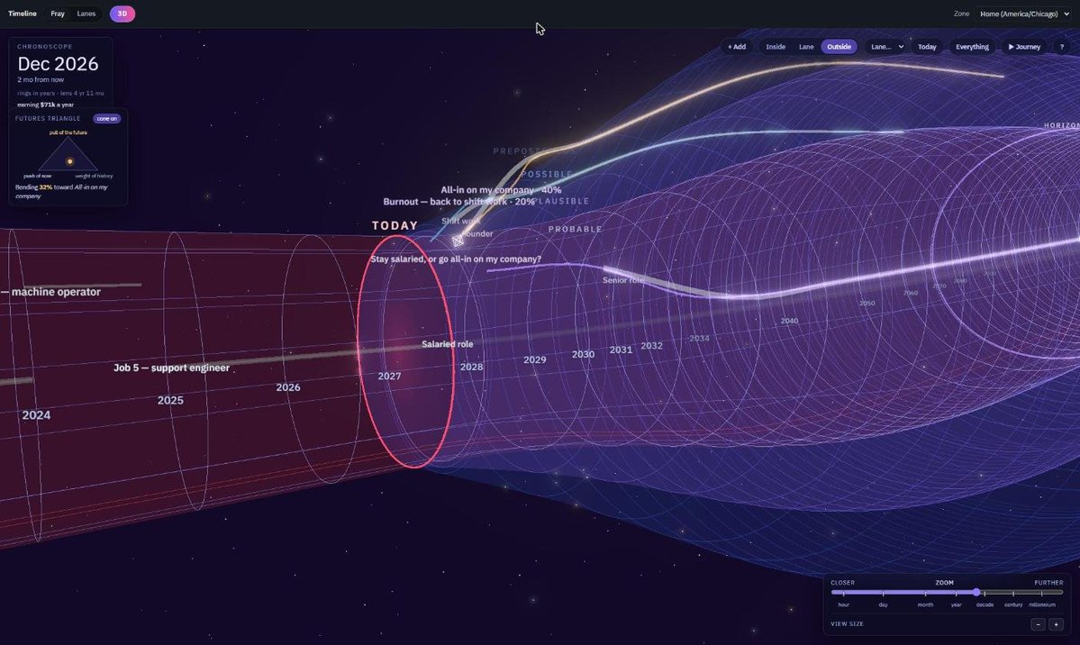 H4ckademic's tweet photo. @_ErnieTho @bilawalsidhu Timeline tool to plot/see past present and calculate future https://t.co/LfbFOT5JAf