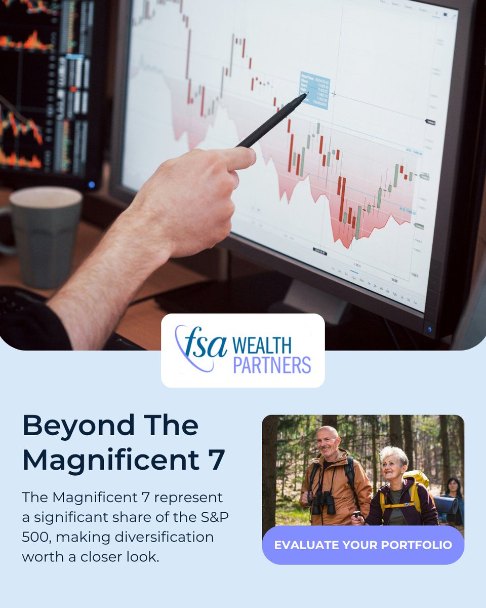 FSAWealth's tweet photo. What’s the Magnificent 7? 

It’s seven mega-cap companies that make up a large share of the S&amp;P 500, which can impact your portfolio.
 
Let’s talk about diversification and what it means for your retirement plan. https://t.co/XzjYRF6T0A
