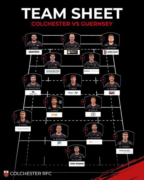 ColchesterRFC's tweet photo. TEAM NEWS 📰 

Your 1XV to face Guernsey in round 4 of @Natleague_rugby. Don’t forget the early kick-off! 

🆚 Guernsey Raiders RFC 
📍 Raven Park
⏰ 2:00PM
🗓️ Saturday 26th September

#ComeOnCol #Colchester #ColchesterRugby #Rugby #Nat2East https://t.co/yX4fk2gHu6