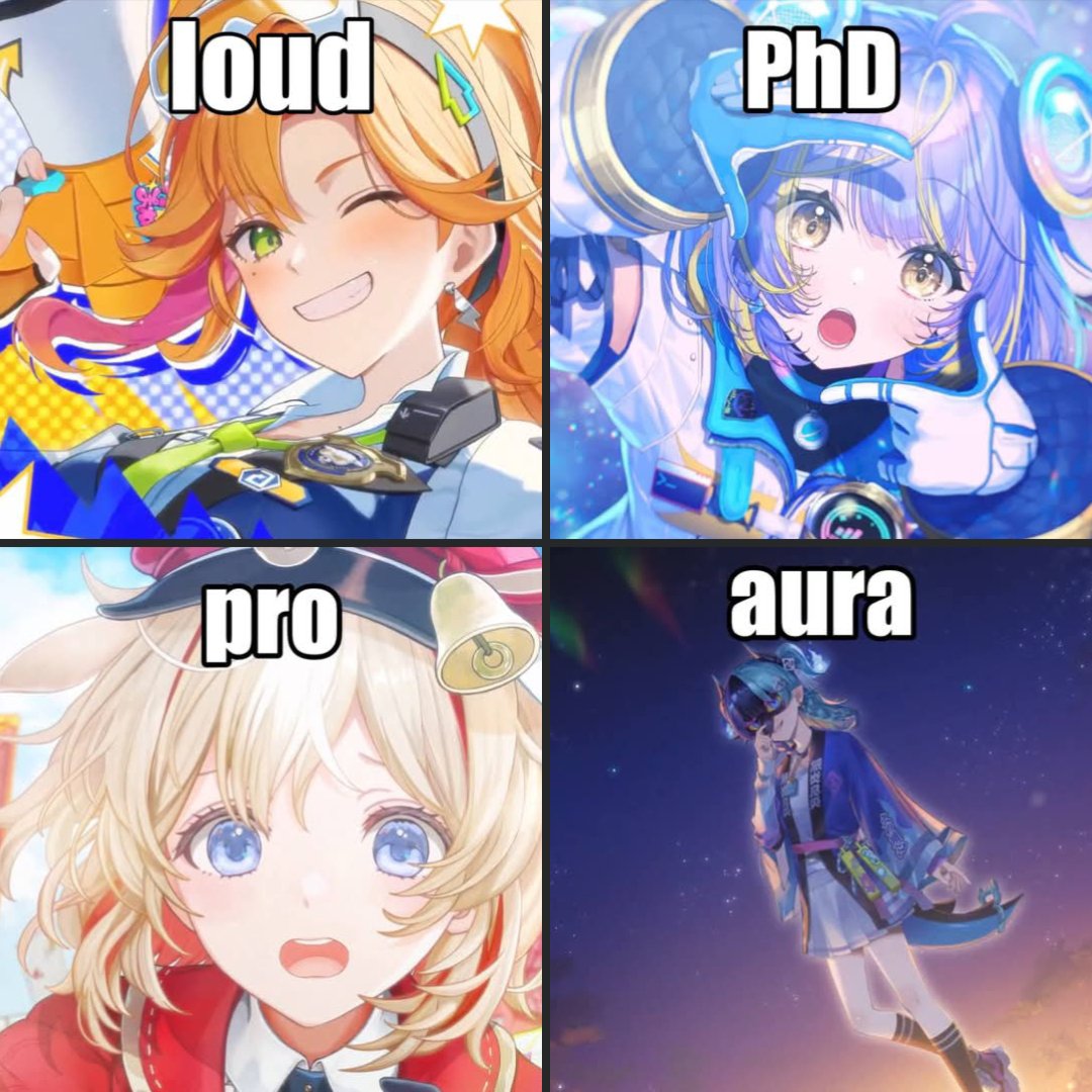 fuzarudesu's tweet photo. if i had to describe each #ASOBIMAWARITAI member with 1 word https://t.co/ST52JYjNy7