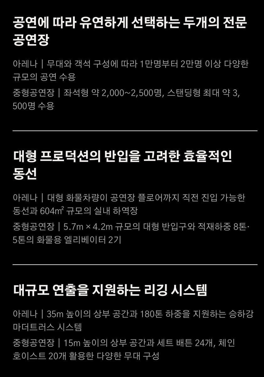822dan's tweet photo. 서울 아레나 시설 특징 봐봐 완전 우리칠 무대 같은데 내년 대관했다고 생각해도 될까 https://t.co/68REqjp9AU