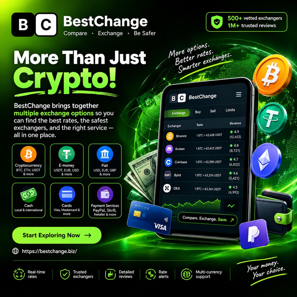 Dwisekvng's tweet photo. Think BestChange is only for crypto? 👀
There’s more under the hood.

@bestchangeeng brings different exchange options together, making it easier to find what fits your needs, from crypto and e-money to fiat, cash, cards, and payment services.

Instead of jumping between random websites and hoping you found the right deal, you can compare your options in one place.

Need a specific exchange pair? Check the available options.
Want more confidence? Look through exchanger reviews.
Waiting for a better rate? Set an alert.

It’s basically your shortcut to smarter exchange decisions.

More options. More information. Less guesswork.

Before your next exchange, check BestChange. 💚

Join now:
https://t.co/elusGE2Rlj
