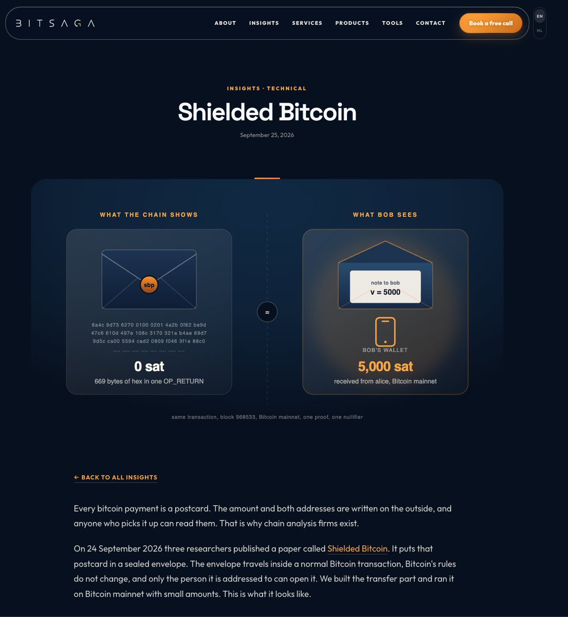 BitsagaRob's tweet photo. Shielded bitcoin transaction on mainnet!

Article live on the Bitsaga website
Proof of concept repo live on Github

Links in comment 👇 https://t.co/5jtZOICsCn