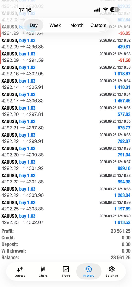 Emad956hF's tweet photo. All trades closed and all Profits secured! Winning week💰🙏🏽

$23,000+ DAY TO FINISH THE WEEK OFF👏🏽👏🏽
https://t.co/JUqTAazf4d
#Goldtrading https://t.co/TlagSbB027