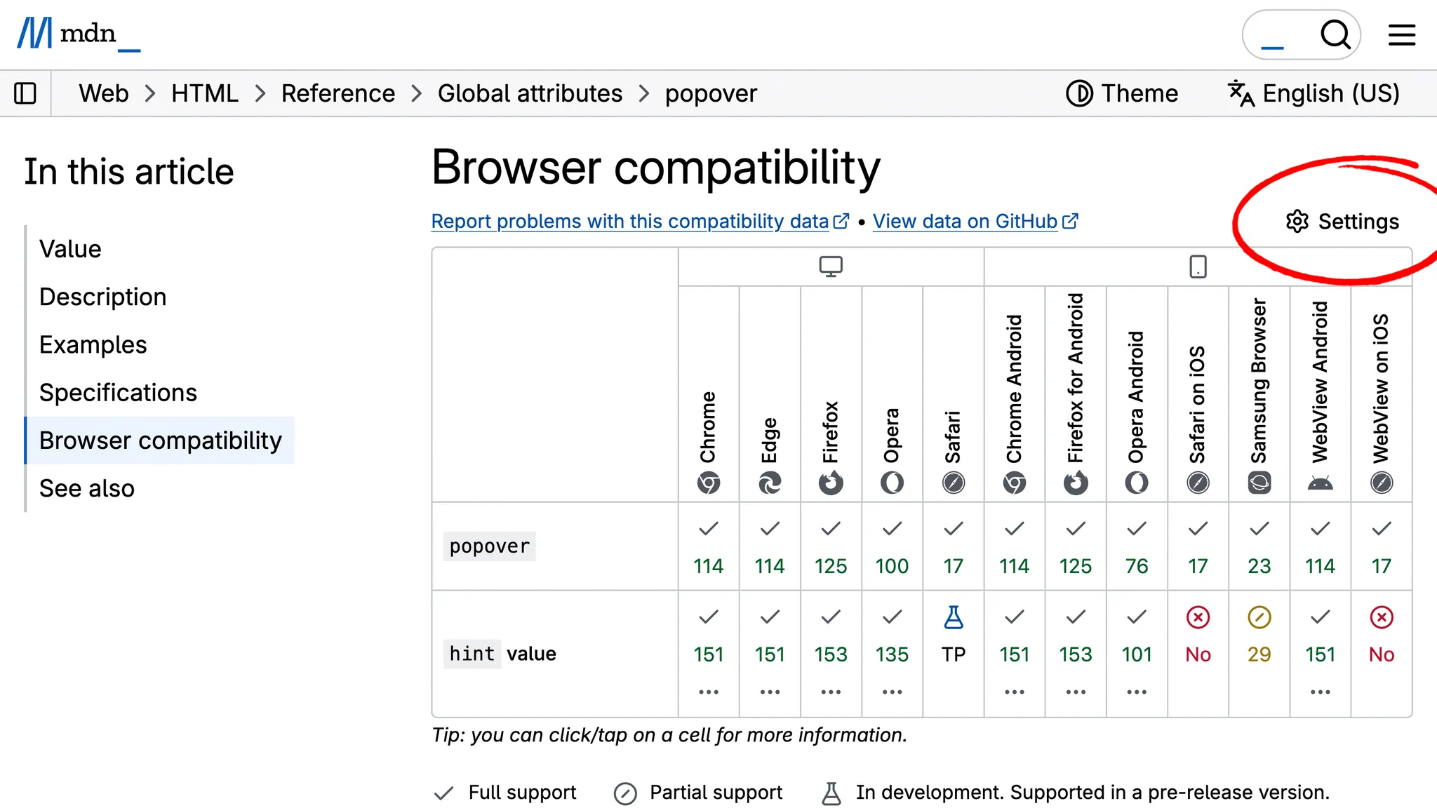 MDN's browser compatibility table for the HTML popover attribute. Its columns cover desktop and mobile browsers, showing which versions support the attribute and its "hint" value. A "Settings" button sits above the table.