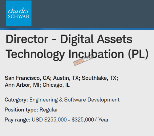 BitcoinArchive's tweet photo. JUST IN: $13 trillion Charles Schwab is hiring a Director of Crypto Tech.

Gradually, then suddenly! 🚀 https://t.co/HCahN2bvaN