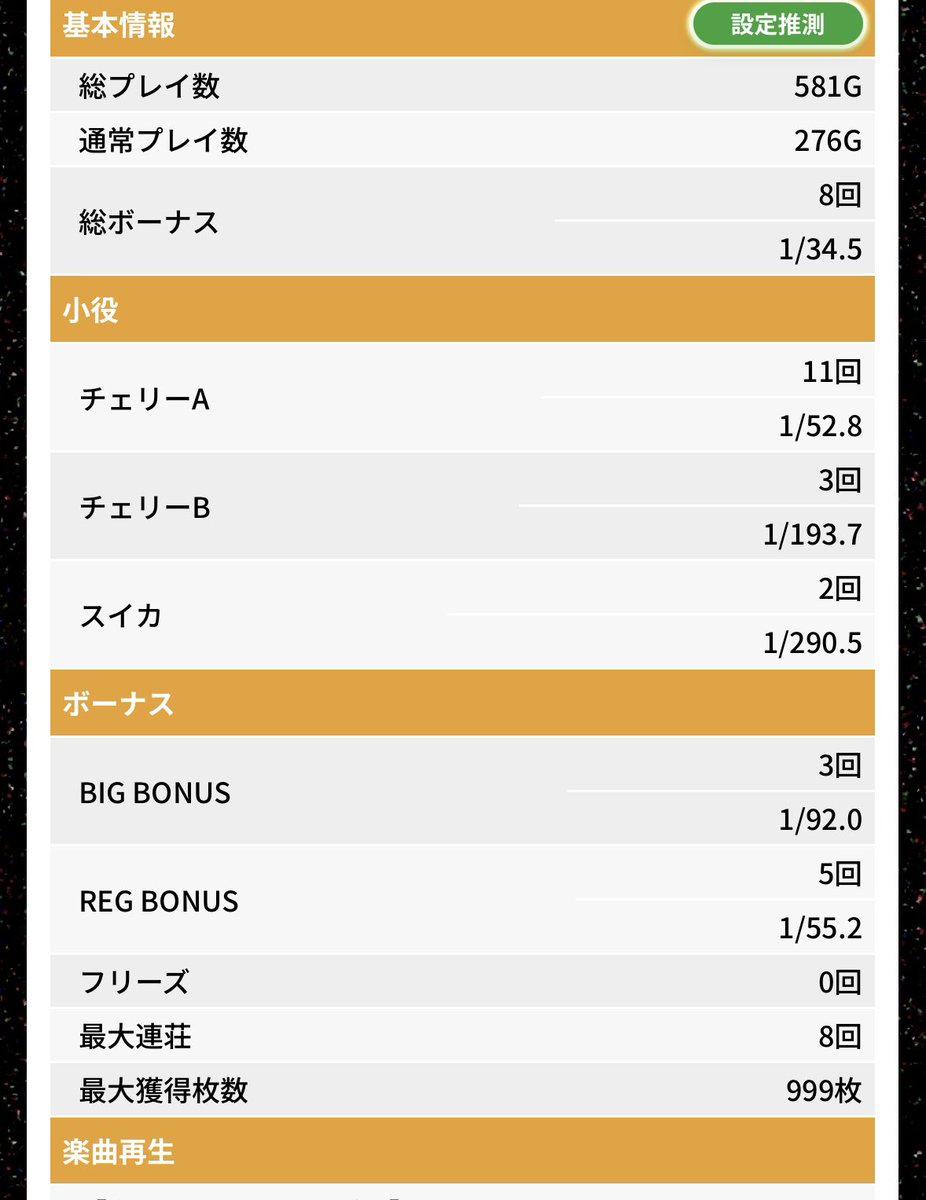 VVslomon's tweet photo. 夕方からかどおわ☀️

化物語リセ301g❌
モンキー上位後ロゴ有り156g2周期182pt❌
転生124あべ👀→B❌
SAO2 AT間1073g→駆け抜けベル9追い❌
沖ブラ据え780g⭕️

沖ブラが天国飛んで耐えのfinでした👼

とはいえマイナスなので連敗を避ける為にカレー食べます🐥 https://t.co/udIlTYrJhQ
