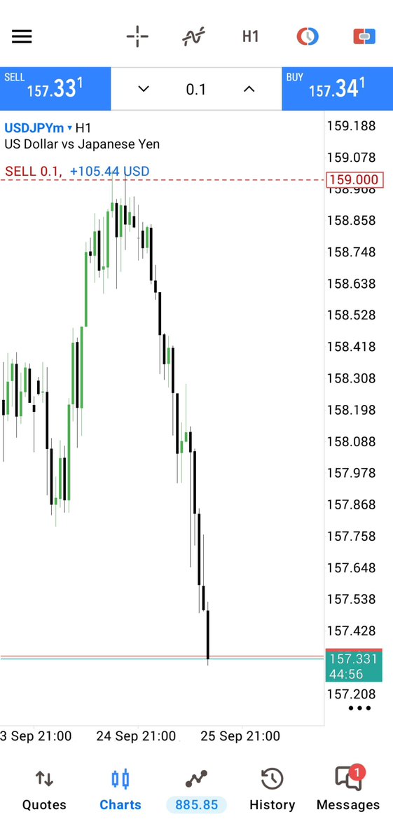 Sniperictcharts's tweet photo. 🎯 #USDJPY SNIPER ENTRY 🔥

Our Free Chart Analysis Shared With You All. 📊

Precision • Patience • Discipline

Trade With Your Own Risk Management. ⚡

#USDJPY #SMC #ICT
#ForexAnalysis 
#ForexSignals 
#ForexTrader https://t.co/AT2s7ZTm0b