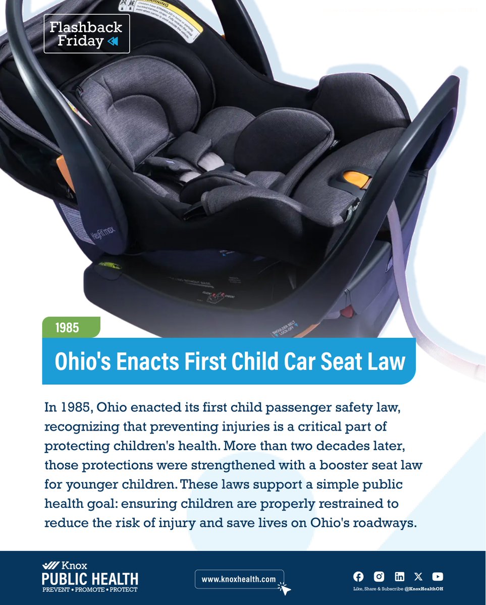KnoxHealthOH's tweet photo. Today, we recognize progress in protecting child health on our roadways. Next Friday we join MVFD for a free Car Seat Check.

📅 Friday, Oct 2
🕙 10 a.m. - 2 p.m.
📍 MVFD 200 W. Gambier Street, Mt. Vernon

Correct Child's seat use pays. 

#FlashbackFriday #CarSeatSafety https://t.co/zvRShyDxvf
