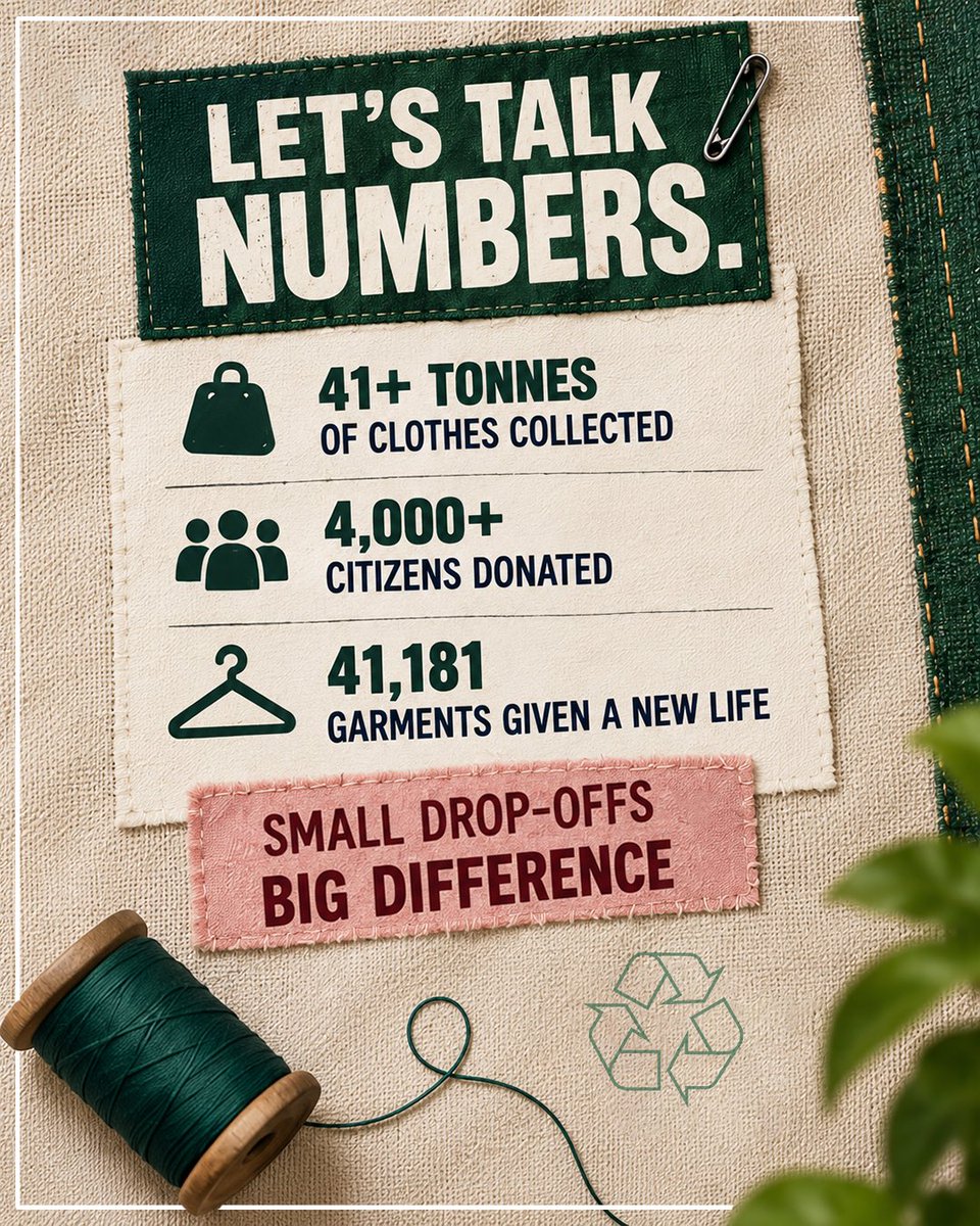 gupta_rekha's tweet photo. Drop your unused clothes at an ‘Arpan’ Kendra and give them a second life through reuse, recycling and upcycling.

With 10 centres already at Delhi Metro stations, the initiative is reducing textile waste while creating sustainable livelihood opportunities for women.

#SevaSankalpAbhiyan
#सेवा_की_कहानी