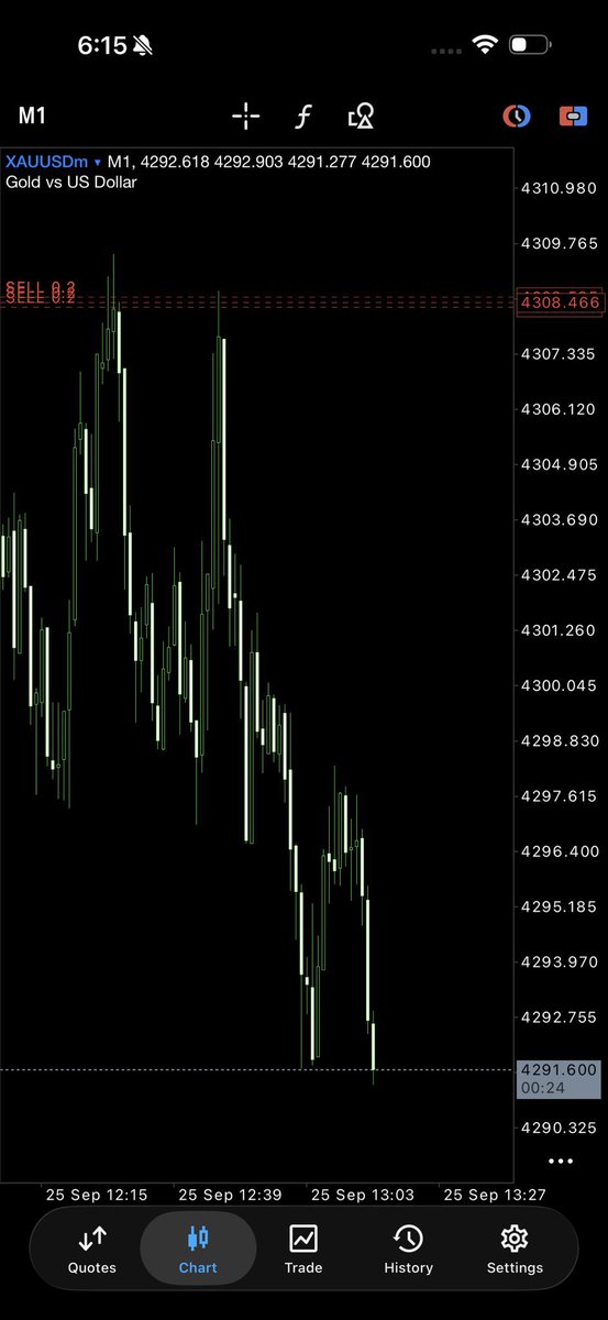 GoldTrading__'s tweet photo. #XAUUSD SELL 🔥
SELL RUNNING PROFIT 💰📉
Gold is moving down as expected.
Target 1 ✅ Target 2 ✅
More targets loading… 🚀

Join Telegram premium signals Link In Bio https://t.co/YAhg6cuFp6