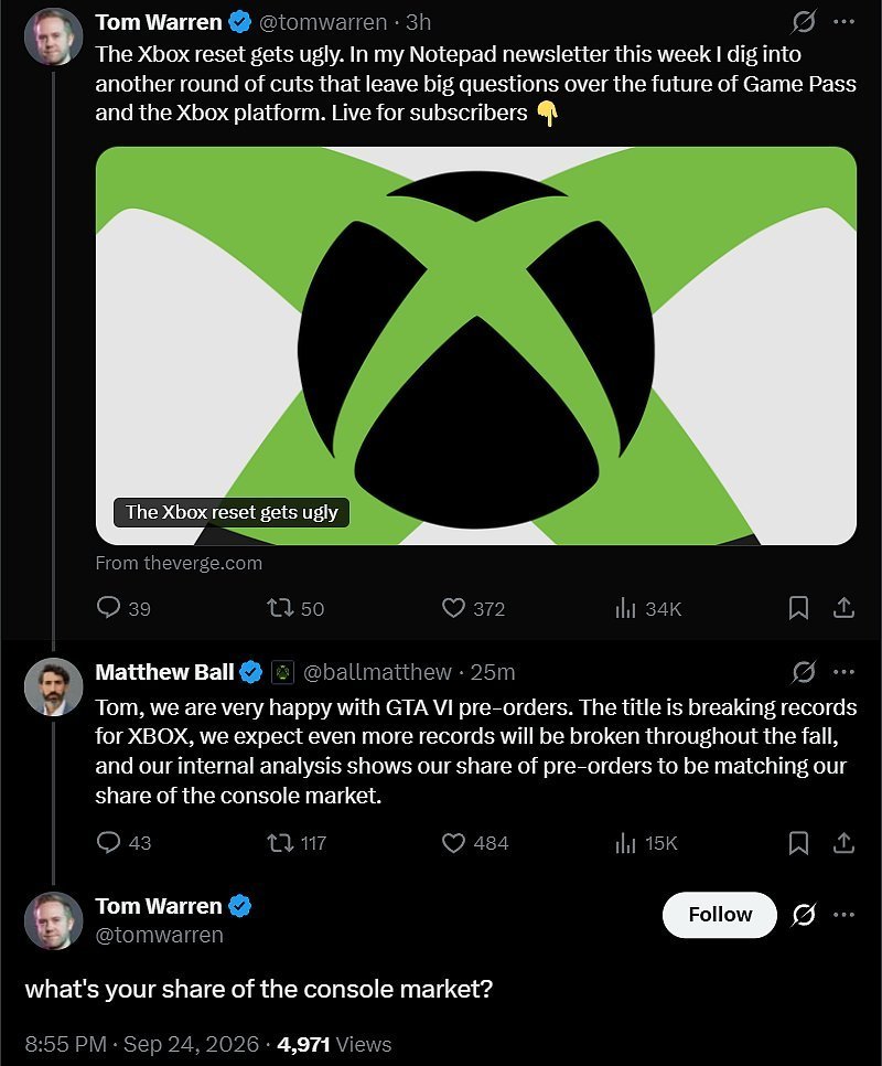 XboxBrDigital's tweet photo. Tom Warren é mais um jornalista com selo azul 🔵. Ontem, isso se provou nas manchetes negativas sobre o Xbox criadas por ele.
A nova gestão do Xbox observou isso e se pronunciou contra as Fakes que esses jornalistas, como Tom e outros, vêm criando injustamente, com matérias falsas para tentar queimar a imagem do Xbox.
#XBOX