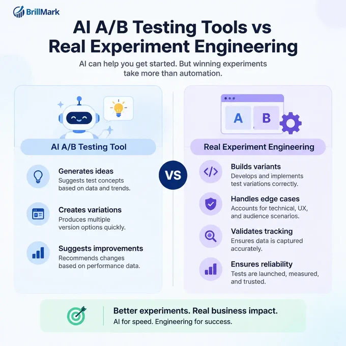 Image from BrillMark (@brillmarkllc)