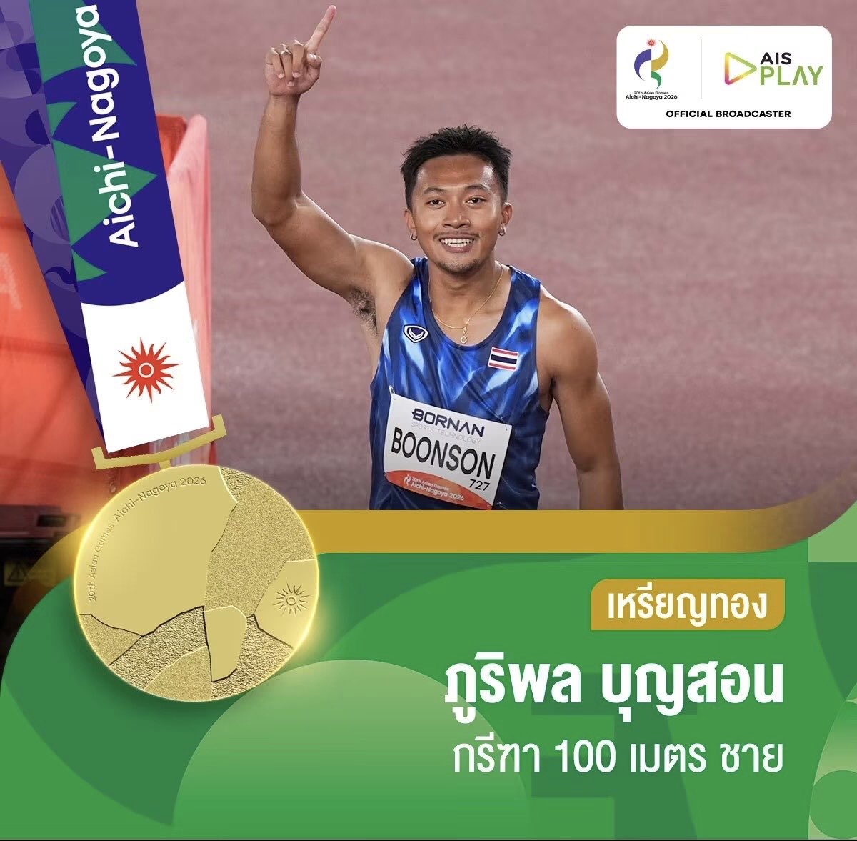 ASIANGAMESs2026's tweet photo. เหรียญทองที่7🥇 ของทัพกีฬาไทย ภูริพล บุญสอน สร้างประวัติศาสตร์คว้าเหรียญทอง วิ่ง 100 เมตร ชาย เอเชียนเกมส์ 2026 ได้สำเร็จ ด้วยเวลา 9.90 วินาที ทำลายสถิติประเทศไทย และ สถิติเอเชียนเกมส์ได้สำเร็จ #เอเชี่ยนเกมส์2026 #Asiangames2026 https://t.co/K0ho2gVlI0
