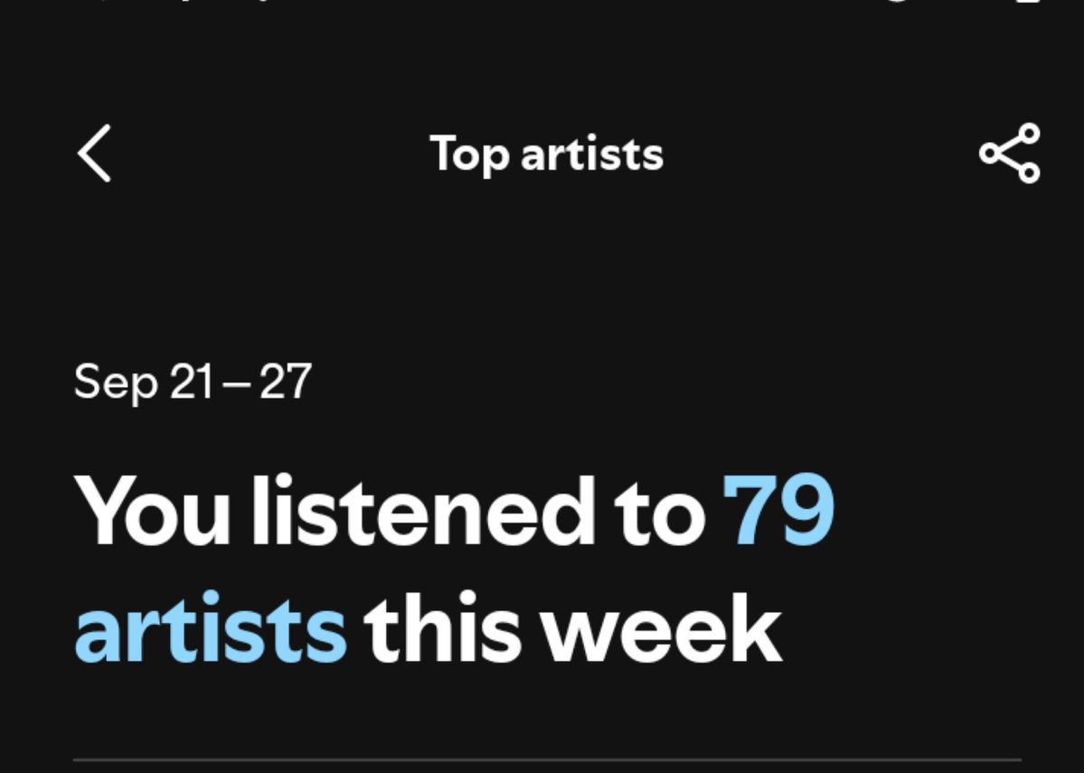 promoter_cee's tweet photo. I listened to 79 artists this week. 🎧

Next week, I’m trying to hit 200.

If you’re with me, drop your Spotify link below. I’m starting now. 🔥 https://t.co/niGr9iiis6
