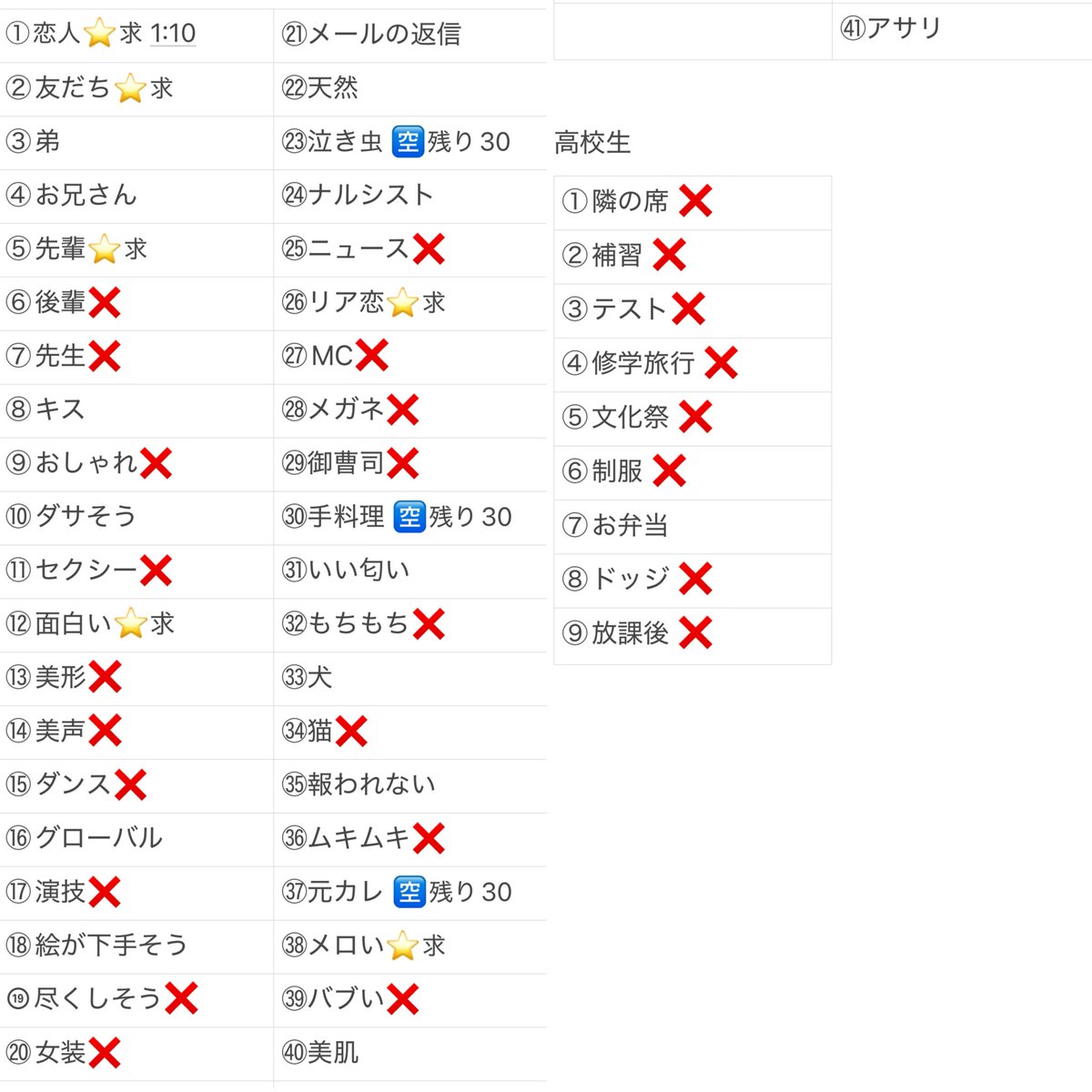 tr09no1's tweet photo. ジュニア大賞仮約束していただける方探しております。

【求】恋人(1:10)＞友達にしたい＞いちばんおもしろい＞先輩になって欲しいorリア恋orメロい
【譲】上記以外⭐️画像参照

DMまでご連絡のほどよろしくお願いします。
#ジュニア大賞枠交換 https://t.co/AZP8dHJoBG