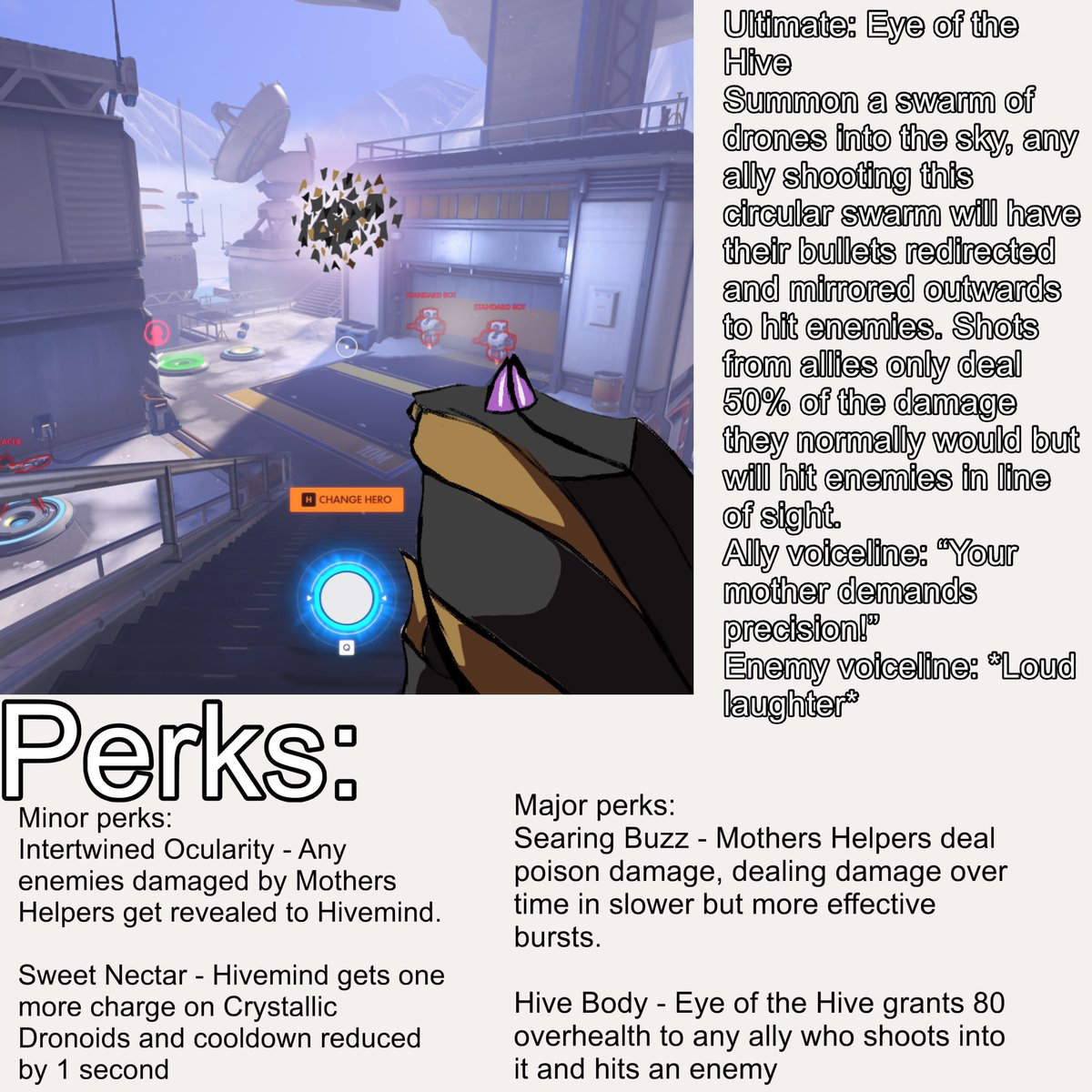 DoctrineUpdate's tweet photo. Can I just say…my Hivemind prediction genuinely wasn’t that far off from what Doctrine is. 

The drones, the heal and damage weapon with a powerful secondary fire, the ultimate being a swarm of drones that damages enemies and give allies overhealth. WHAT DID I SEE?! https://t.co/9mGKPyrRTL