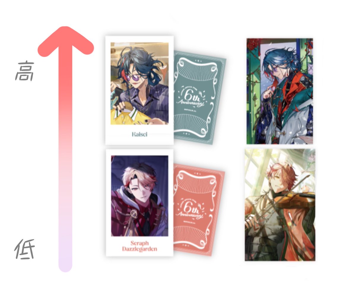 hatahata___10's tweet photo. 【交換】
にじさんじ メモリアルグッズ ランダム風チェキ . ノスタルジアコレクション2026 Cグループ Gグループ

譲/画像一枚目
求/画像二枚目(同種での交換)

・郵送交換希望
・纏めての方優先
お気軽にお声掛けください🎶 https://t.co/R6JTeAhQsN