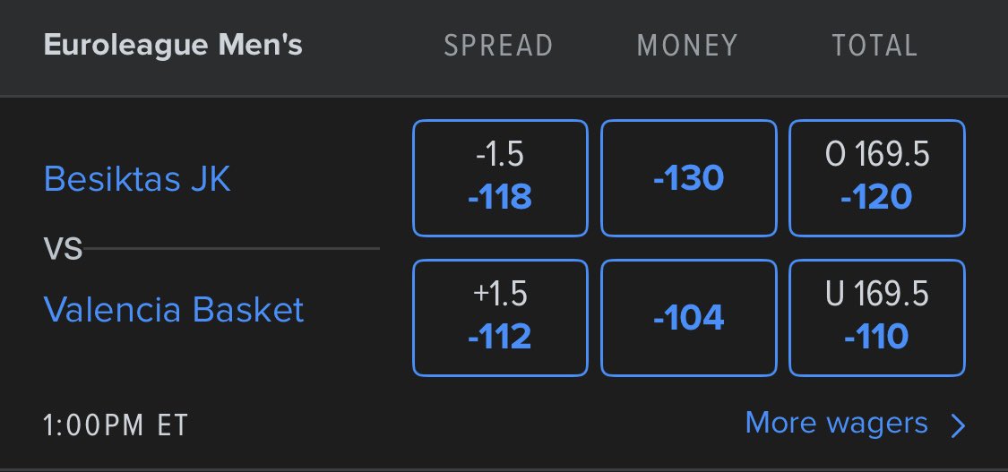 DirtyBubbleBets's tweet photo. EUROLEAGUE LUNCH MONEY 🏀

Who's ready to go back to back? ✈️

Sending it to 5 of you guys for FREE 🏆

Like ❤️ + Repost ♻️ + Comment 💬

60% off any VIP Packages (10 Spots) ��

https://t.co/XMkn0gqdkM https://t.co/EoNcRPU3Z2