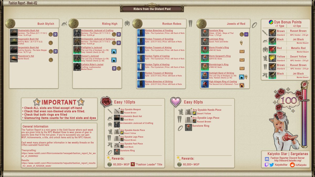 KaiyokoStar's tweet photo. Fashion Report Week 452 - Full Details #ffxiv #ff14 #ファッションチェック https://t.co/MQTInd7z4q