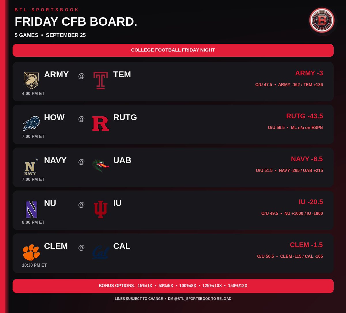 BTL_Sportsbook's tweet photo. CFB Friday night! 🏈📥

Army @ Temple
Howard @ Rutgers
Navy @ UAB
Northwestern @ Indiana
Clemson @ Cal

 DM @BTL_SPORTSBOOK • https://t.co/bafMnAb8Z6 https://t.co/alY5W8atKG
