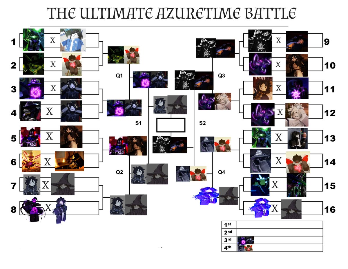 azurelover25's tweet photo. LAST ROUND OF THE ULTIMATE #TimeAzure / #Azuretime BATTLE!! https://t.co/QL5HSe5bvC