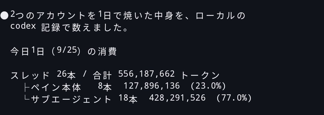 ShadowHarness's tweet photo. Proプランなんだぜ⋯⋯グロいだろ
（さっきリセットしたばかり） https://t.co/Ad9XTZQEyH