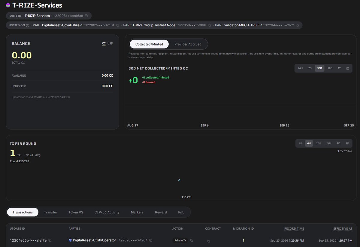 TOKERIZE_TOP's tweet photo. Spotted today on @CantonNetwork Testnet : the launch of a "T-RIZE Services" PartyID co-hosted by T-RIZE, Digital Asset and MPCH. 

@digitalasset is the firm behind Canton Network, and is backed by industry leaders such as Goldman Sachs, DTCC, Broadridge, BNP Paribas, CME Groupe, Deutsche Borse Group, J.P Morgan and more.

MPCH is a dual-use cryptographic infrastructure company. MPCH runs roughly 25% of the Canton super validator network and is the only provider offering hot and cold key management at the ledger level, serving Visa, Broadridge, and the tier-one bank cohort onboarding to Canton behind DTCC.

Developments around base:0x9818b6c09f5ecc843060927e8587c427c7c93583  keeps brewing.