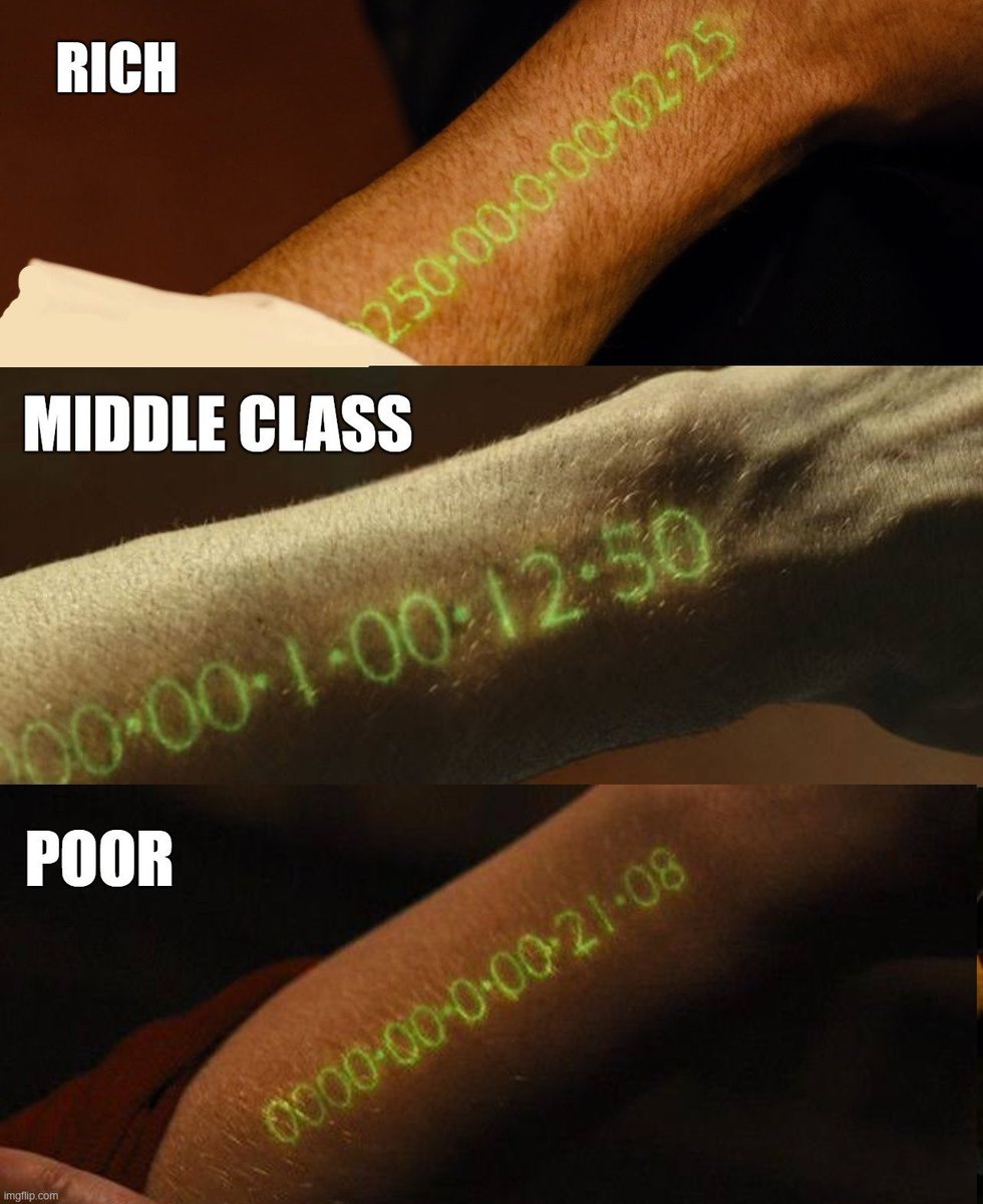cottonxbt's tweet photo. Wealth is just how much of your time actually belongs to you https://t.co/FoLoKR8FNC