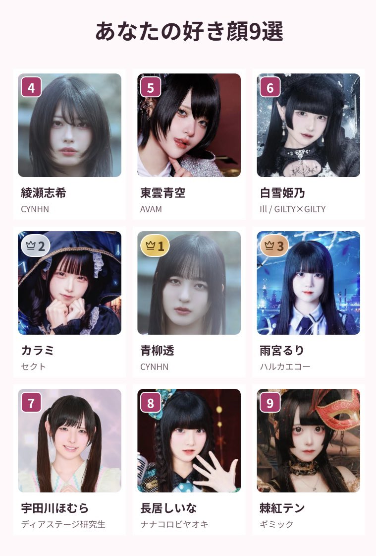 nyos888's tweet photo. わかりやすい

 #女ドル好き顔9選 https://t.co/NLxrFJFvL4