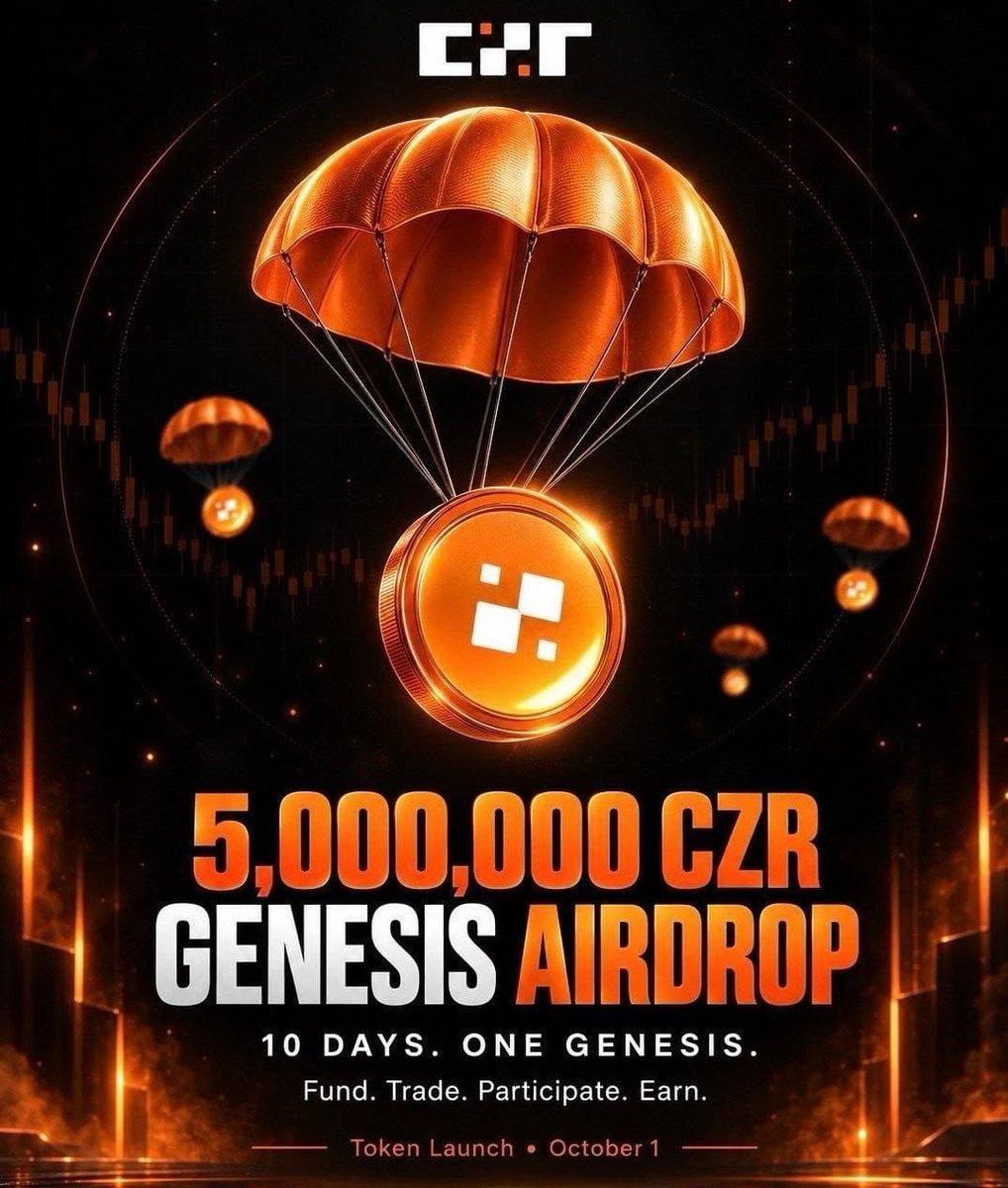 OLA_D1RAN's tweet photo. 🔥 5M $CZR Airdrop is LIVE

Potentially earn $5–$10/account 👀
🎁 5,000,000 $CZR reward pool
📅 Token launch: Oct 1

🔗 Join: https://t.co/KO4331nFGr https://t.co/4MwMmBfpse