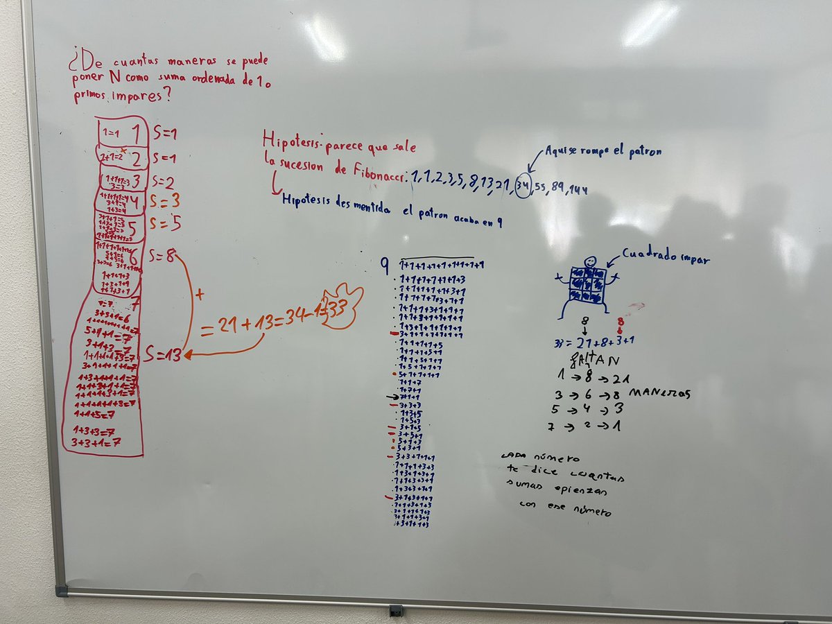 chussiabaleston's tweet photo. #aulaspararesolverproblemas
@gremor : “¿De cuántas maneras se puede poner n como suma ordenada de 1 o primos impares?
con ordenada me refiero a que 3+1 es distinto de 1+3 🤔 🤯
É un problema socioafectivo
WHAT ???👇🧶 https://t.co/sY4GQ6Lspm