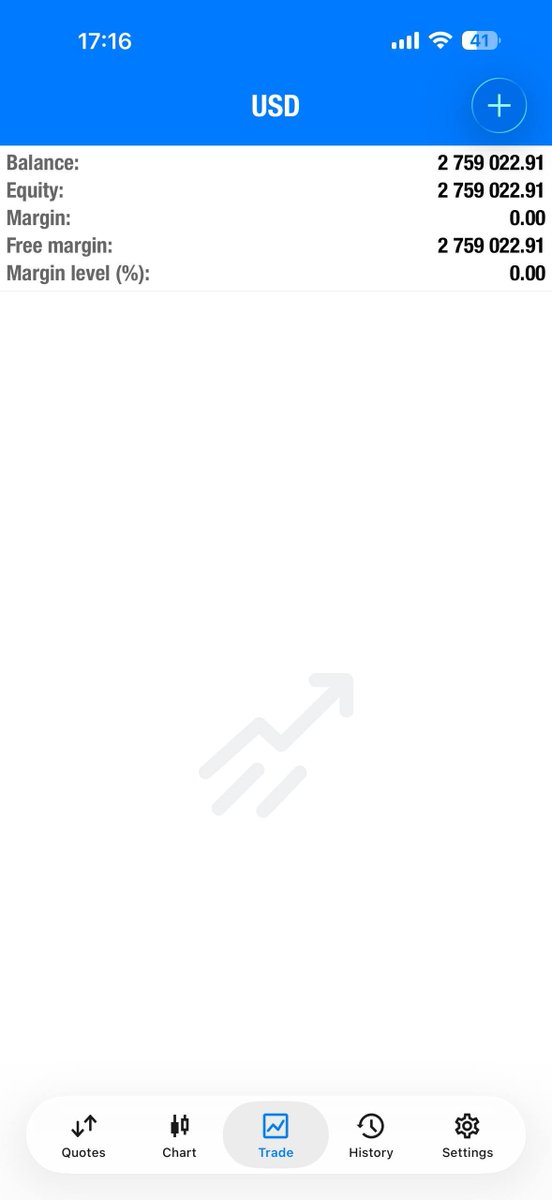 TraderJahlr's tweet photo. All trades closed and all Profits secured! Winning week💰🙏🏽

$23,000+ DAY TO FINISH THE WEEK OFF👏🏽👏🏽
#تجارة https://t.co/pQPchWqG7v
