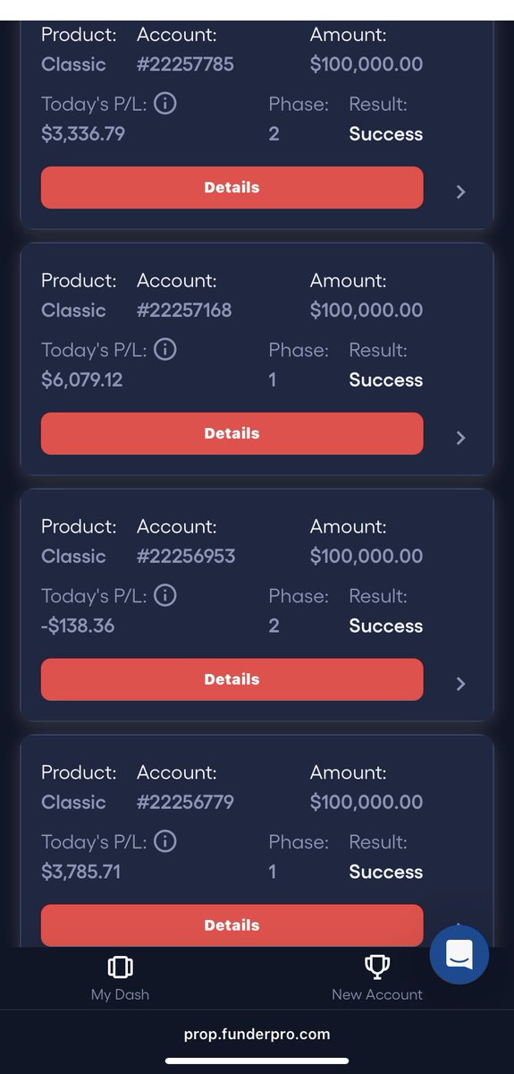 JeremyFx001's tweet photo. 🚨FUNDERPRO IS A BIG SCAM🚨

I started trading with FunderPro on a $100K Classic 2-Phase account. I started trading the account and was able to pass Phase 1 and Phase 2 with no issues. I completed my KYC and agreement and was waiting for my funded account.

The next day, I received a message from their risk team claiming that I had breached their lot-size rules while trading Phase 2. I found this very strange and complained about it, but nothing was done. They denied me the funded account and instead gave me another $100K account to start all over again.

I was extremely pissed, but there was nothing much I could do. I complained to them about it, but nothing changed, so I decided to accept the new account and start over.

This time, I made sure I learned from what they claimed was the mistake on my first account. I traded the second evaluation consistently without any significant increases or decreases in my lot sizes. I passed Phase 1 of the second account on September 11 and started trading Phase 2.

Yesterday, September 24, I passed Phase 2.

I was expecting to finally receive my funded account this time because I made sure to follow every single rule they had.

Unfortunately, today, September 25, I received another email from them claiming that I had breached their rules because my account was supposedly logged in from another IP address.

That never happened.

I don’t even have trader friends around me, nor have I ever exchanged networks with anyone. I have never shared my account, credentials, device, or access with another trader.

I don’t even log into my FunderPro account from a PC, not to mention someone else’s phone or network. I have only ever accessed and traded this account from my own phone.

This is the second time I have successfully completed their evaluation only to be denied a funded account because of an allegation I know I did not commit.

I ignored the first incident because there was a significant decrease in my lot size, and I accepted that perhaps I had misunderstood one of their rules. But this second time, I genuinely did nothing wrong.

At this point, it is extremely difficult for me to believe these are simply coincidences. It feels like they are finding reasons not to give me my funded account.

I have promoted FunderPro for a while because I genuinely believed in the company. But after experiencing this twice, I have completely changed my view of them, and I want other traders to know about my experience.

FunderPro is a very big scam in the prop firm space, they’re the worst firm I’ve ever traded with. 

Always do your research very well before buying any prop firm’s majority of them are just scammers.