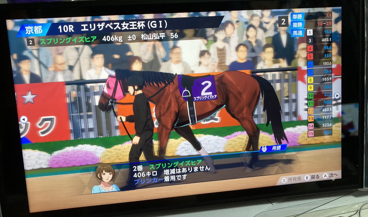 yuki032vodkat's tweet photo. 初GⅠで3着
#ダビスタ2
#ダービースタリオン2 https://t.co/MGH6lwYkAU