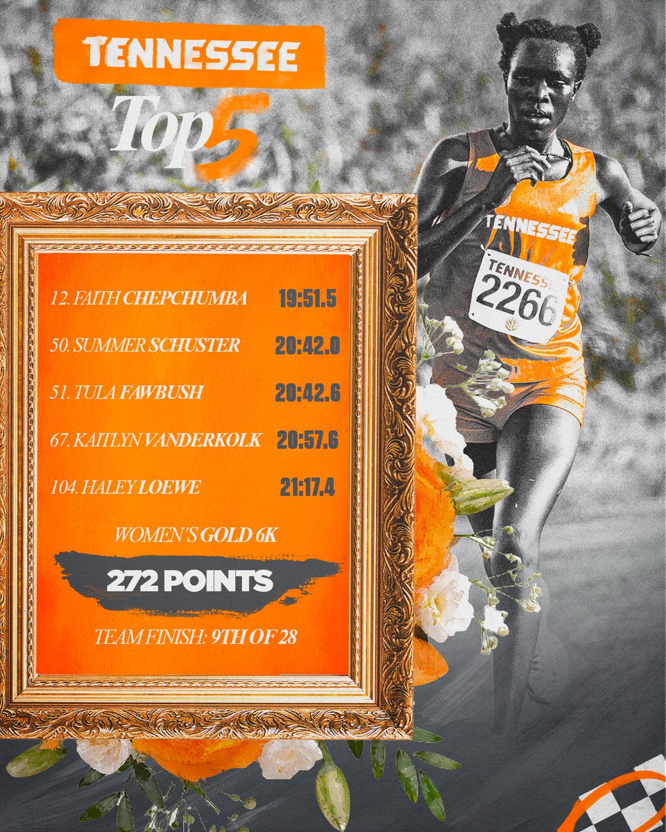 Vol_Track's tweet photo. Lady Vol freshman Faith Chepchumba earns a top-15 individual finish to pace Tennessee at the Gans Creek Classic

#GBO 🍊🕗 https://t.co/kuoC2wHBjM