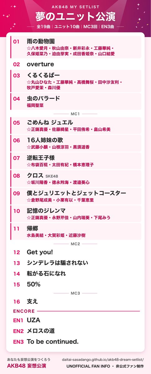 ayohata's tweet photo. 異常な公演ができました。
To beのフェイクは日替わりになります。

わたしの妄想公演「夢のユニット公演」🎤
全19曲・ユニット10曲

あなたも自分だけの公演を組んでみて👇
#AKB48 #妄想セトリ
https://t.co/SFjg7pgO21 https://t.co/Cod06oQF0I