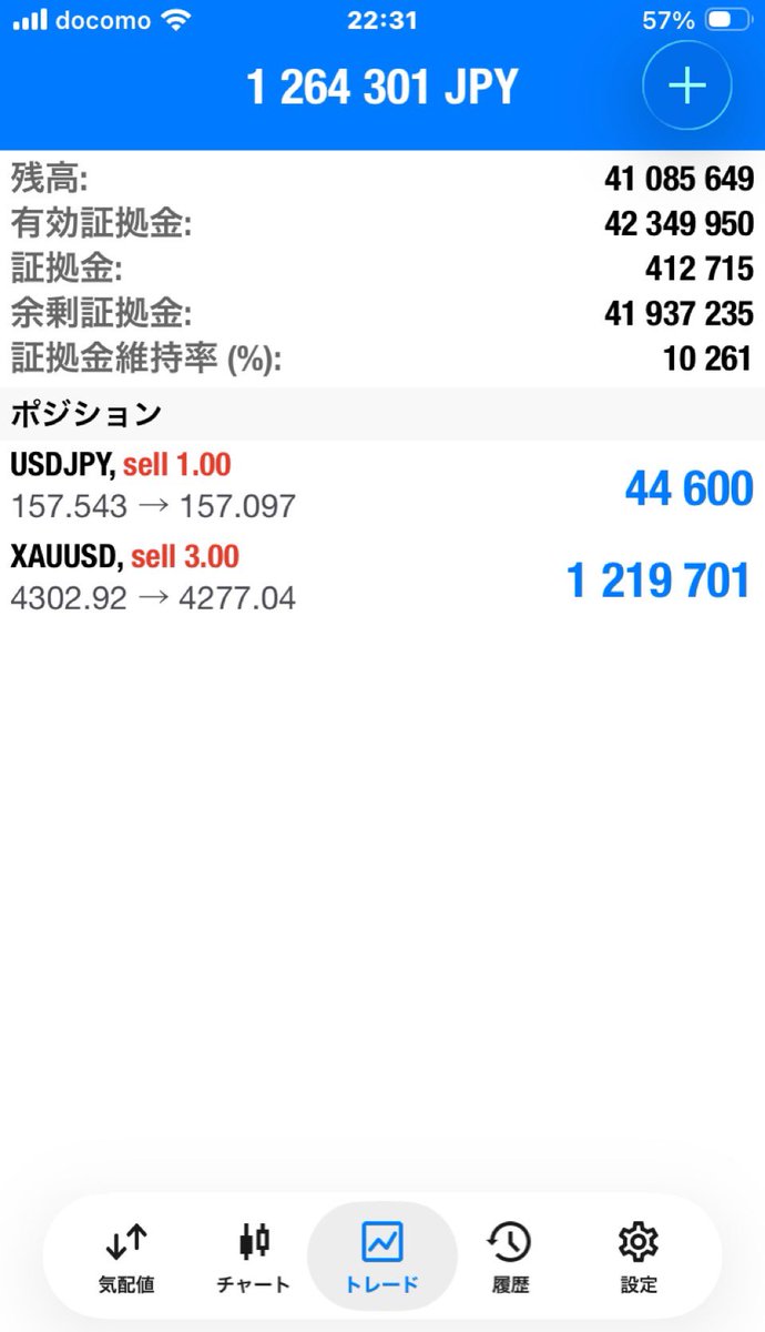 FX_DREAM_MS's tweet photo. 良い週末を迎えられそうです♪

#fx
#ゴールド
#ドル円
#xau
#金 https://t.co/UpXw7obM9K