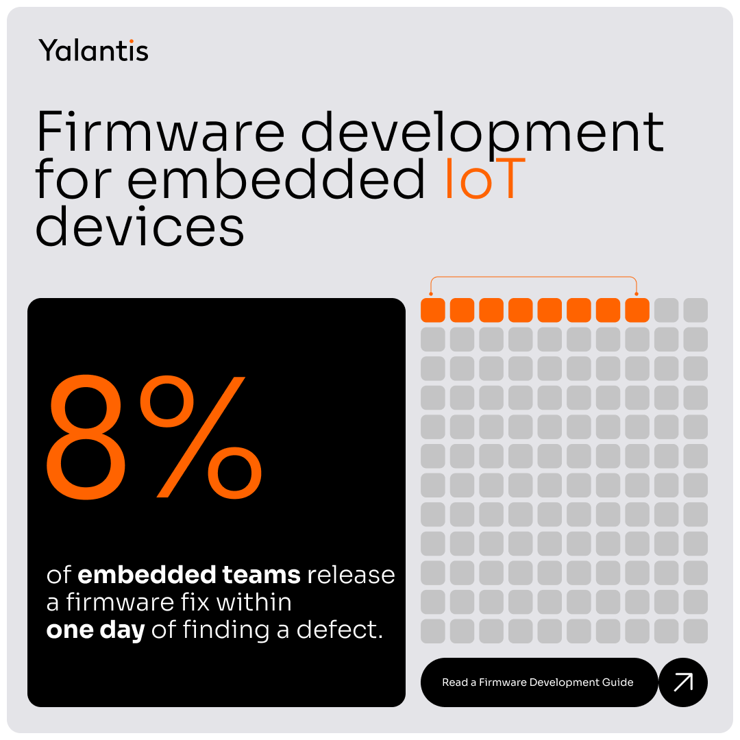 yalantis's tweet photo. Early firmware decisions shape a product for years. Choices about hardware, connectivity, power, security, and updates affect reliability, cost, and maintenance long after launch.  Good firmware makes a device work - and keeps it secure and dependable throughout its lifecycle. https://t.co/tiSvfGyiro