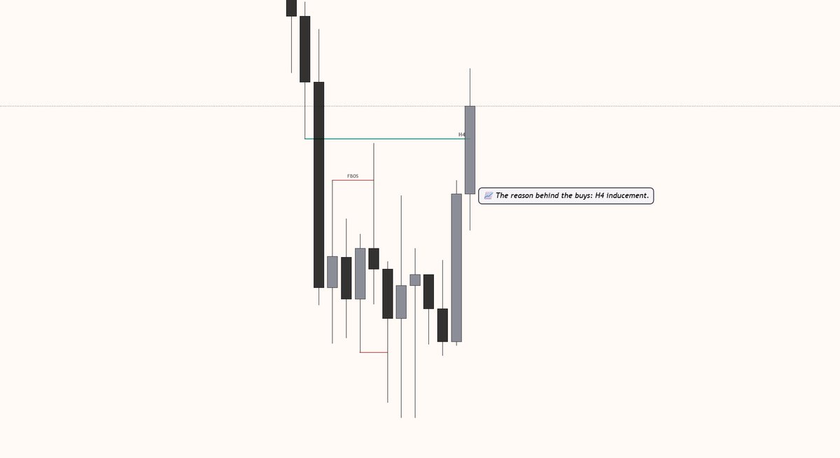 avix_fx's tweet photo. EURUSD · 25th Sep 2026
· Chart TF : M15/H4

Protentional bias for next trades.

⠀⠀⠀⠀⠀⠀⠀⠀✦
⠀⠀⠀˚⠀⠀⠀⠀⠀⠀⠀⠀⠀⠀⠀⠀⠀.
⠀⠀⠀⠀⠀⠀⠀.⠀⠀⠀⠀☾
⠀⠀⠀⠀⠀⠀⠀⠀⠀⠀⠀⠀⠀⠀⠀⠀⠀✧
⠀✧⠀⠀⠀⠀⠀⠀⠀˚
⠀⠀⠀⠀⠀⠀⠀⠀⠀⠀✦
⠀⠀⠀⠀⠀·⠀⠀⠀⠀╱
⠀⠀⠀⠀⠀⠀⠀⠀✧⠀⠀⠀⠀⠀⠀⠀.
⠀⠀⠀⠀⠀⠀⠀╱
⠀⠀⠀⠀⠀✦⠀⠀⠀⠀⠀⠀˚
⠀⠀.⠀⠀⠀⠀⠀⠀⠀⠀⠀⠀⠀⠀⠀⋆
⠀⠀⠀⠀⠀⠀⠀⠀✧