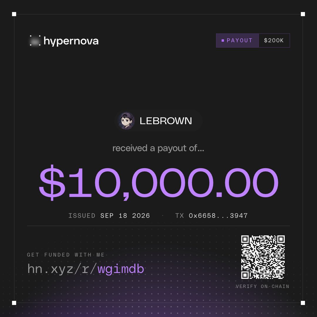 Capn_LeBrown's tweet photo. Use promo code: wgimdb when you sign up at @HypernovaX and hopefully you can get a max daily payout like this.
#hypernova https://t.co/F08muteXdd