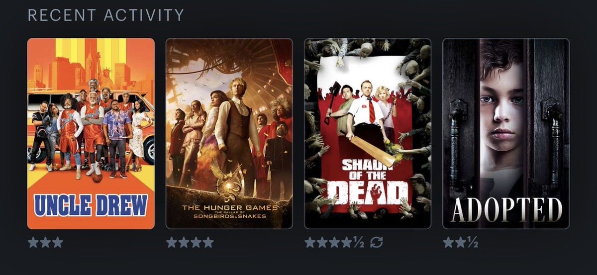 jak1ers's tweet photo. @letterboxd Kinda all over the place 😅
#LastFourWatched #letterboxdfriday https://t.co/Us4Nj3GYGF