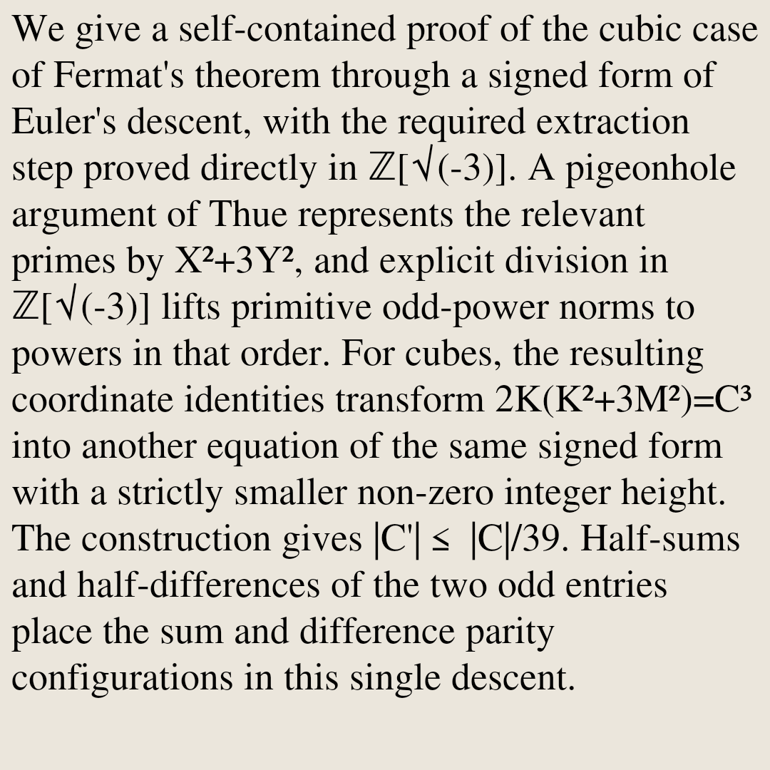 MathPaper tweet picture