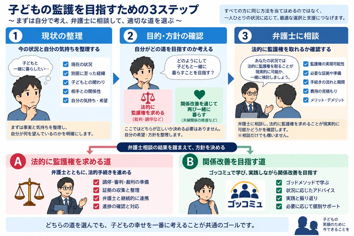 krcm_daddy's tweet photo. @no_jitshi_yukai https://t.co/Hv93V6cCwD