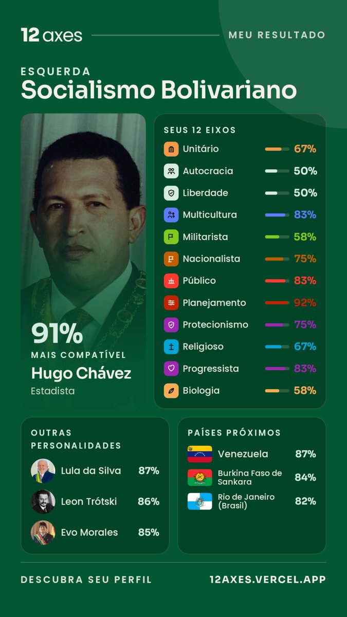 tuitdodiga1's tweet photo. 🇻🇪 https://t.co/jf9SBEJFJy