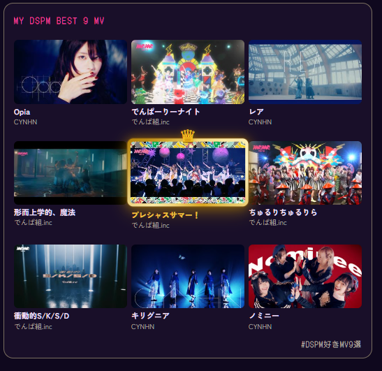 firinchun_'s tweet photo. #DSPM好きMV9選

🎬私の最推しMV
プレシャスサマー！ - でんぱ組.inc
https://t.co/7cZFaIkE9d

▼DSPM好きなMVベスト9
https://t.co/4u5GxU81fq https://t.co/tPJbtxyAFX
