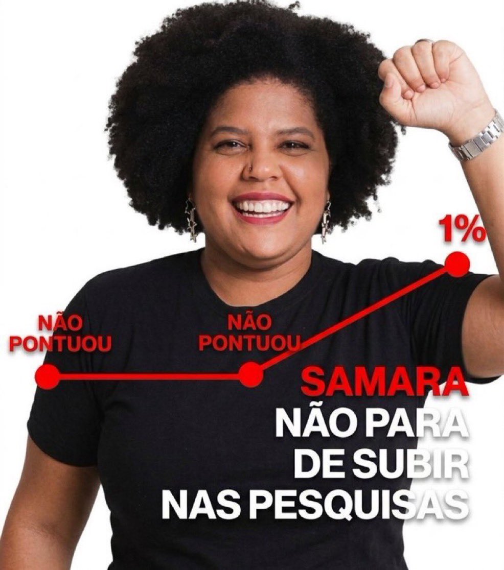 jvmariga's tweet photo. nessas eleições, nem o PL me gerou tanto ranço quando a UP https://t.co/6ae1Ng4tpH